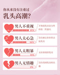愛威康 Lovcae 女性專用爽乳膏高潮增強液 30g